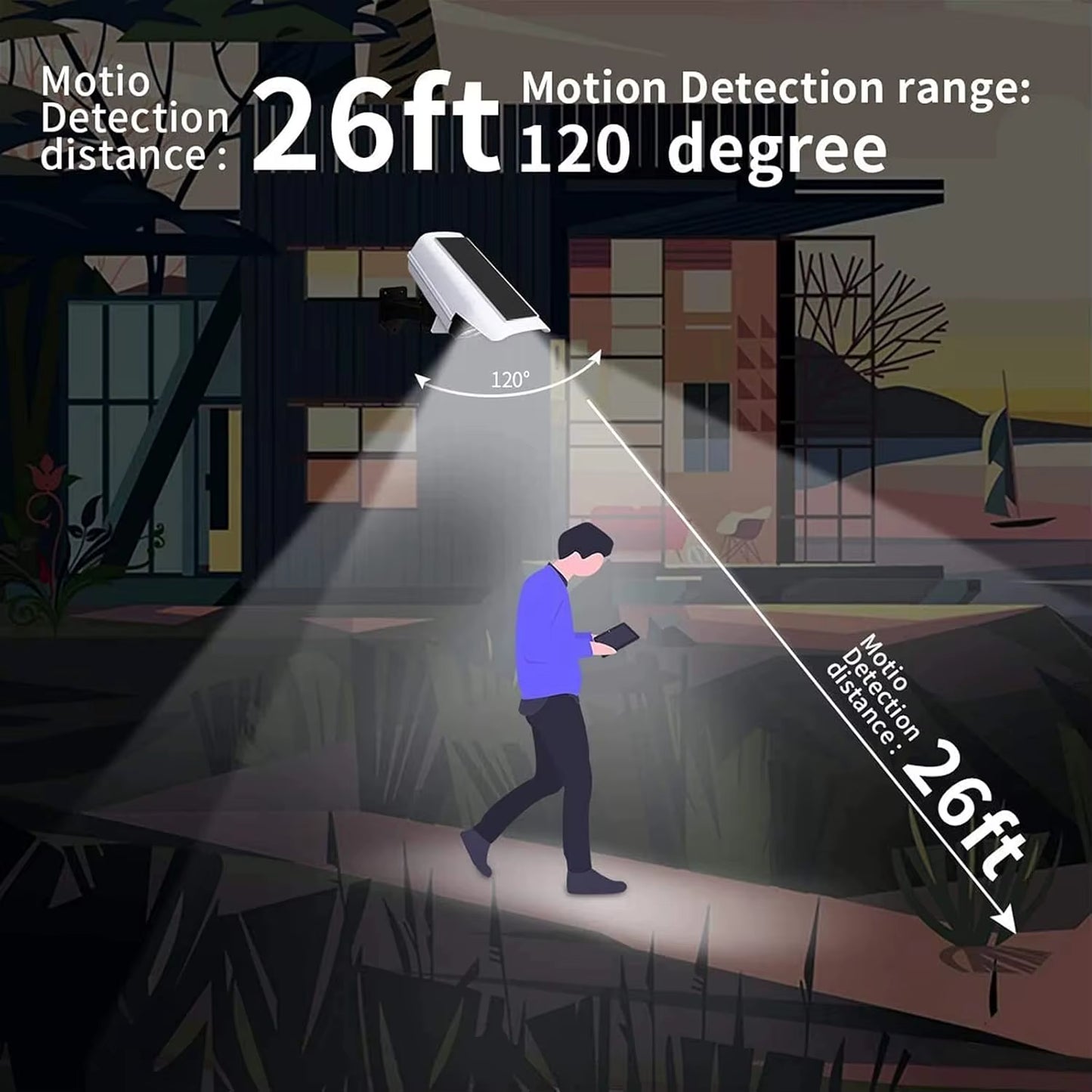 Outdoor Motion Sensor Solar Lights 2000 Lumens 77LED Solar Motion Sensor LED Light Outdoor Camera Wireless Security Floodlights