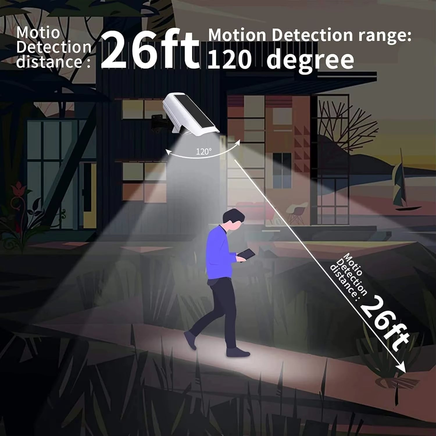 Outdoor Motion Sensor Solar Lights 2000 Lumens 77LED Solar Motion Sensor LED Light Outdoor Camera Wireless Security Floodlights